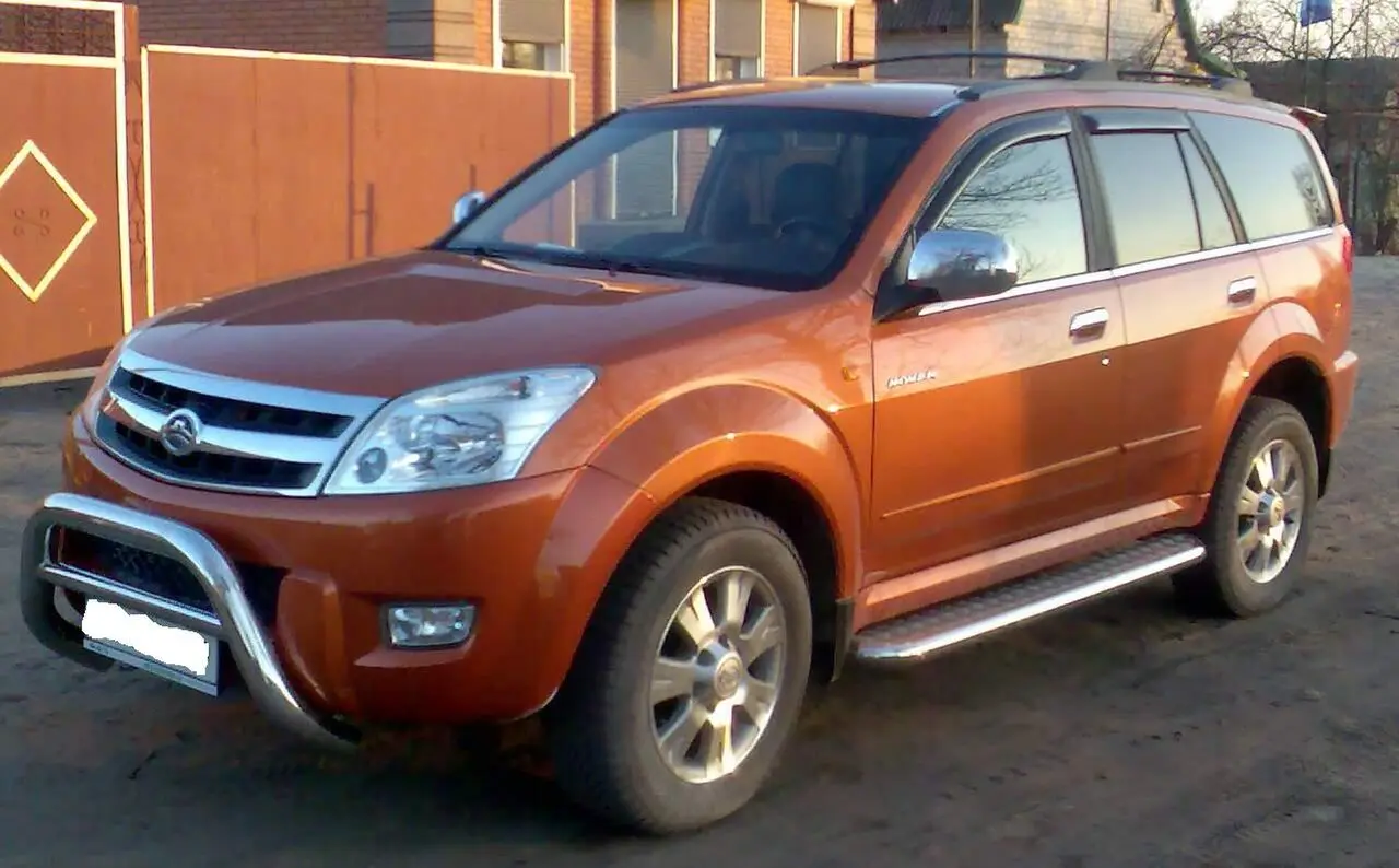 GWM Hover