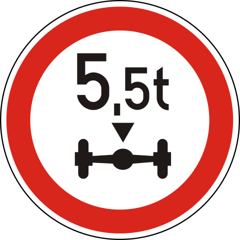 Maximum axle weight (Hungary)